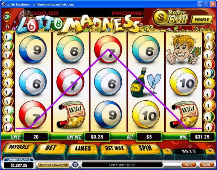 All Online Pokies image of Lotto Madness