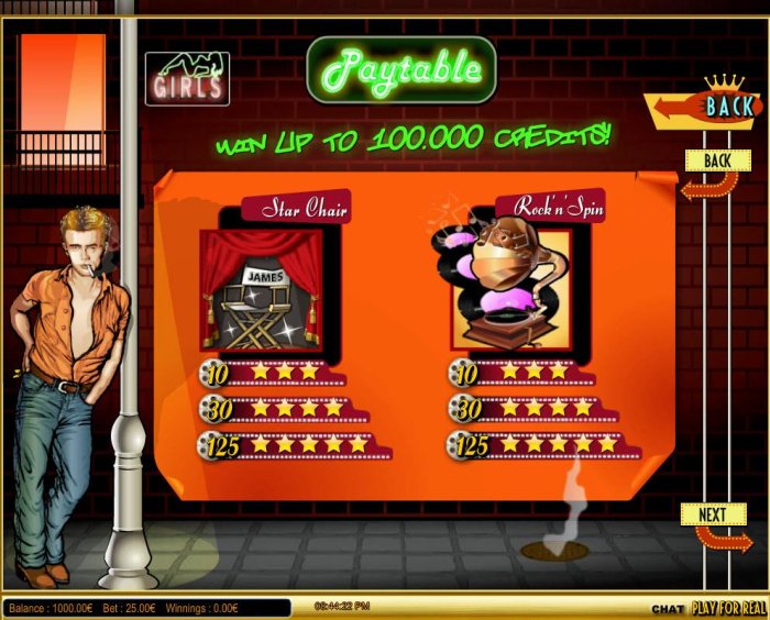 Low value game symbols paytable featuring Star Chair and Rock n Spin. by All Online Pokies