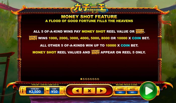 All Online Pokies image of 9 Sons, 1 King