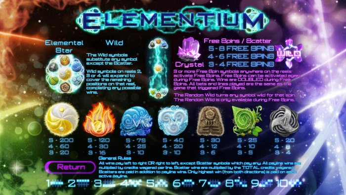 All Online Pokies image of Elementium