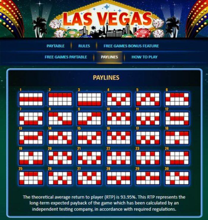 Payline Diagrams 1-30. This game has a theoretical average return to player of 93.95%% by All Online Pokies