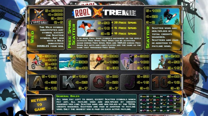 All Online Pokies image of Reel Xtreme