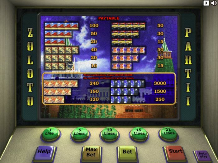Zoloto Partii by All Online Pokies