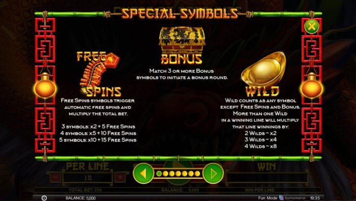 Free Spins, Bonus and Wild Symbol Rules by All Online Pokies