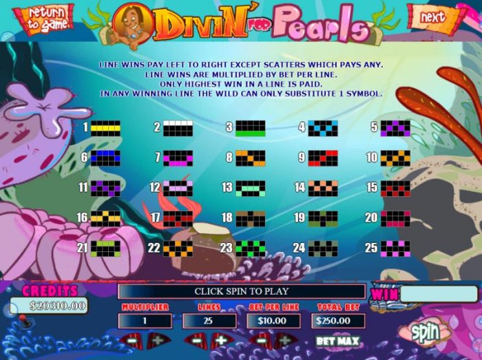 Divin' For Pearls by All Online Pokies