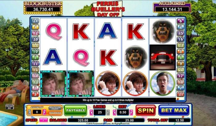 All Online Pokies image of Ferris Bueller's Day Off