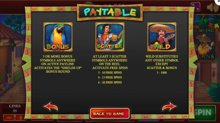 Bonus, Wild and Scatter Rules - All Online Pokies