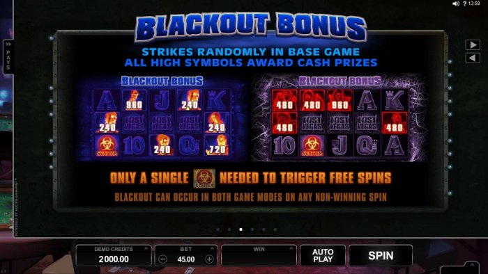 Blackout Bonus Game Rules - Strikes randomly in base game. All high symbols award cash prizes! by All Online Pokies