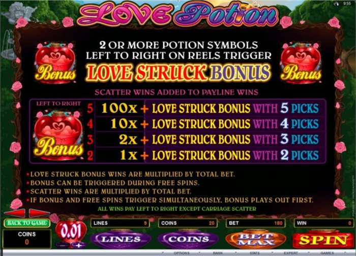 Bonus Feature rules and pays - All Online Pokies