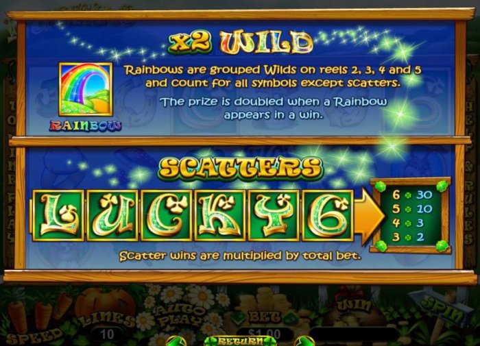 Lucky 6 by All Online Pokies
