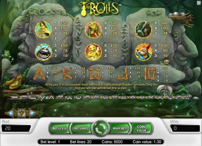slot game symbols paytable and payline diagrams - All Online Pokies