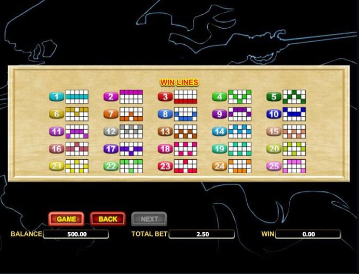 payline diagrams by All Online Pokies