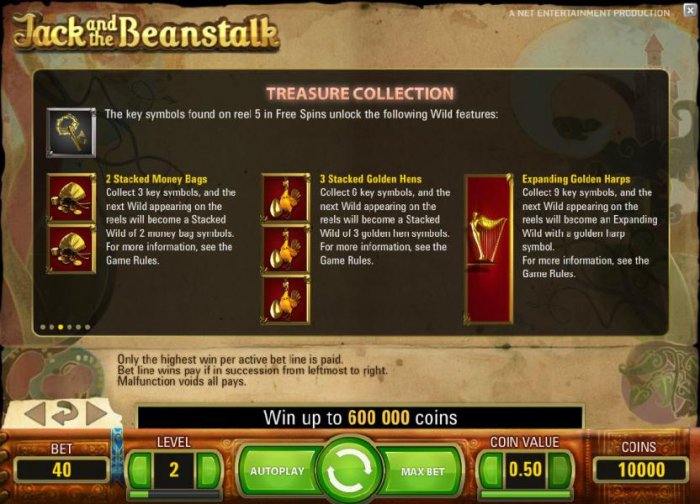 All Online Pokies image of Jack and the Beanstalk