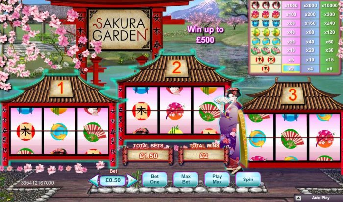 All Online Pokies image of Sakura Garden