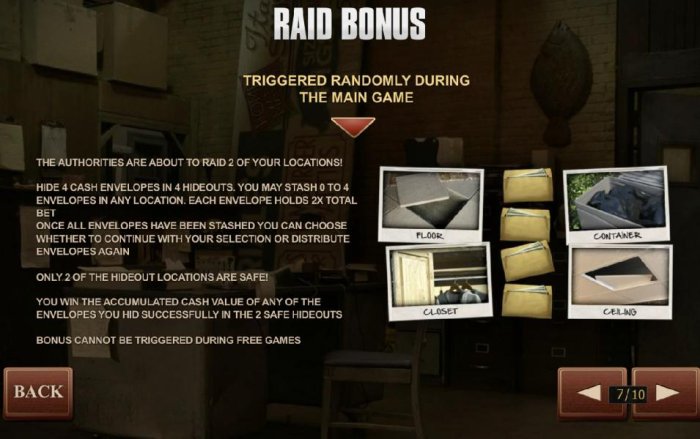 raid Bonus - triggered randomly during the main game by All Online Pokies