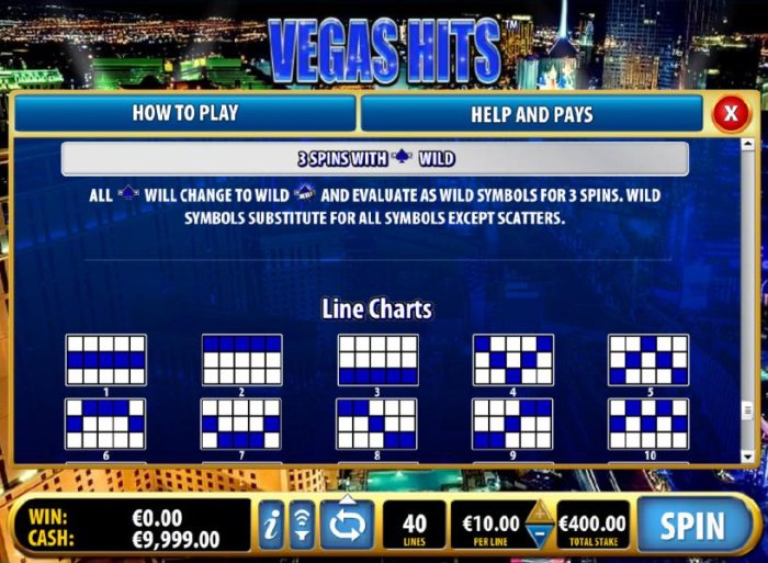 All Online Pokies image of Vegas Hits