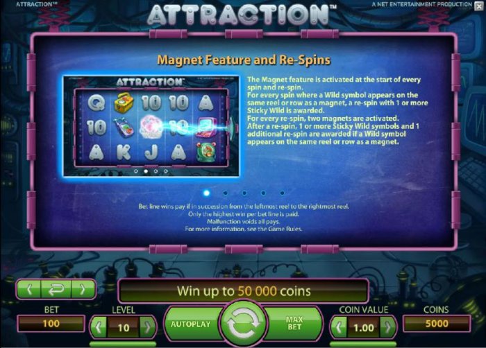 magnet feature and re-spins - All Online Pokies