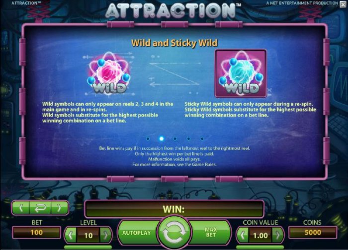 All Online Pokies image of Attraction