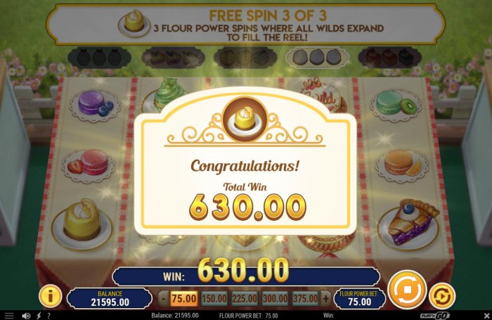 Total Feature Payout by All Online Pokies