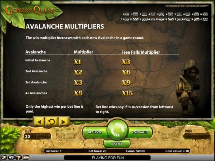 Gonzo's Quest pokie game avalanche multipliers by All Online Pokies