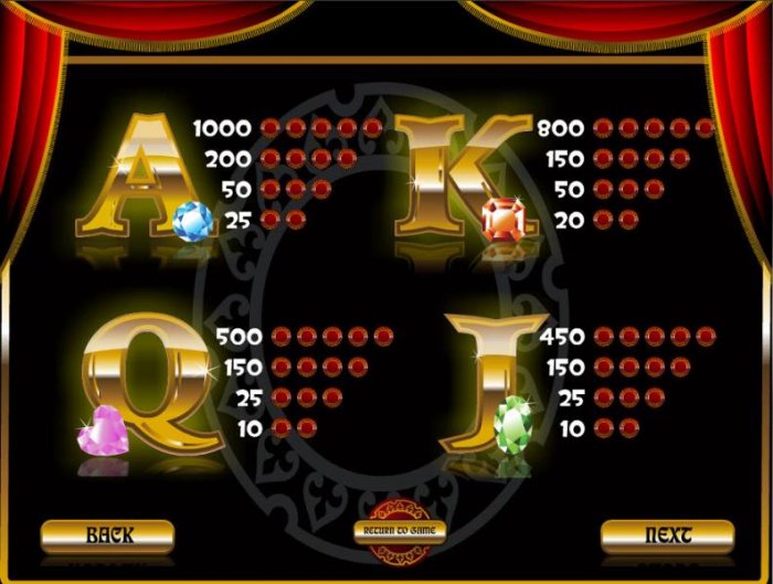 All Online Pokies image of Illusions