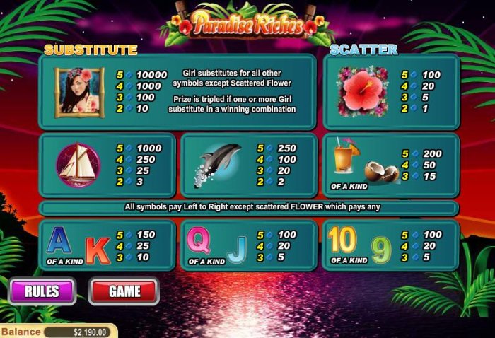 All Online Pokies image of Paradise Riches