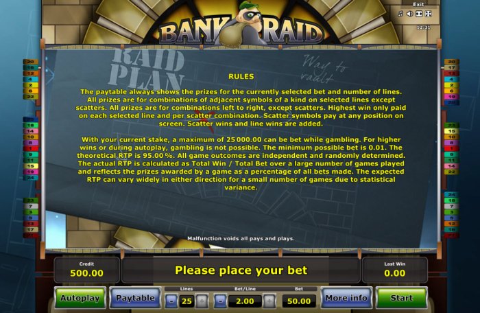 Images of Bank Raid