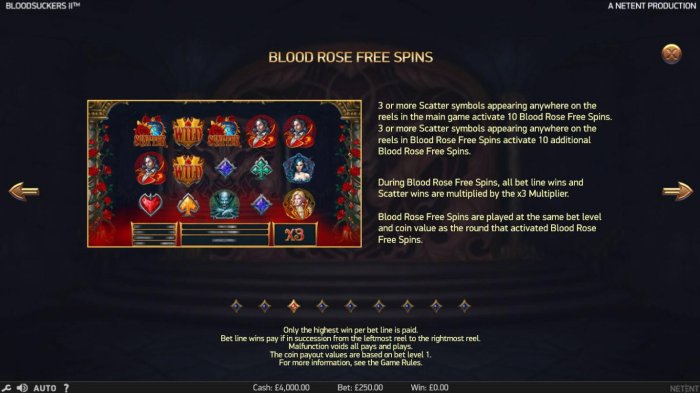 3 or more scatter symbols appearing anywhere on the reels in the main game activate 10 Blood Rose Free Spins. by All Online Pokies