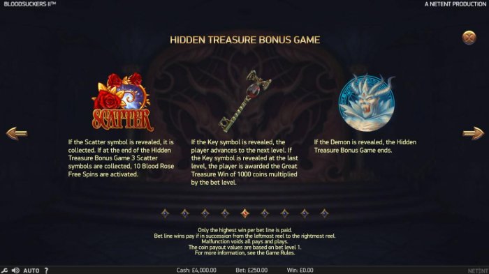 Hidden Treasure Bonus Rules by All Online Pokies