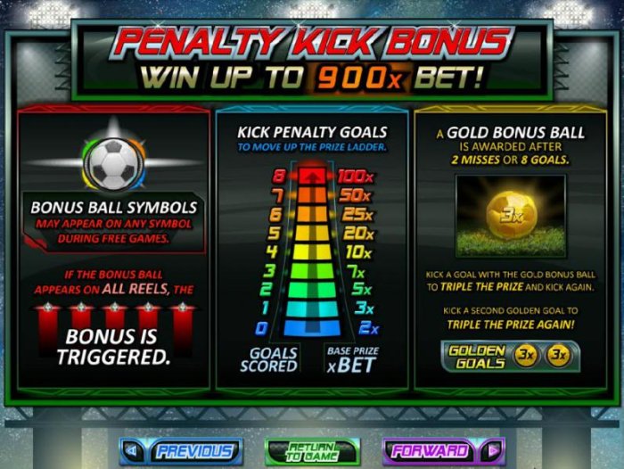 All Online Pokies - Penalty Kick Bonus - Win up to 900x Bet! If the bonus appears on all reels, the bonus is triggered