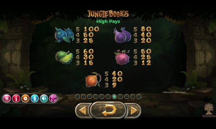 All Online Pokies - High value pokie game symbols paytable