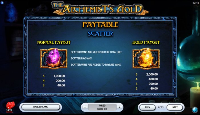 All Online Pokies image of The Alchemist's Gold