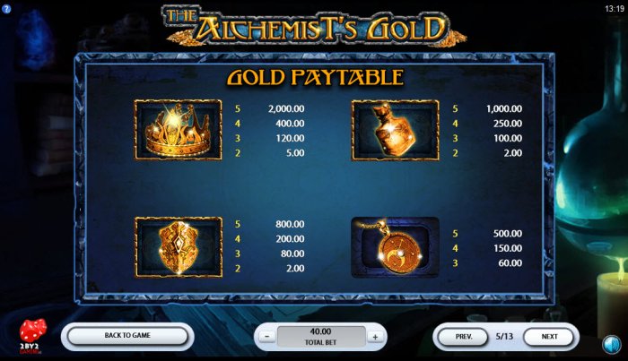 Gold Paytable - All Online Pokies