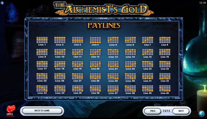 Paylines 1-40 - All Online Pokies