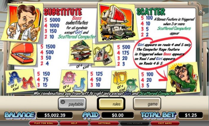 Computer Rage by All Online Pokies