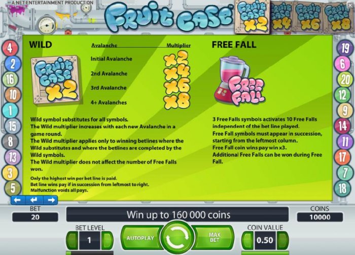 wild and free fall symbols game rules by All Online Pokies