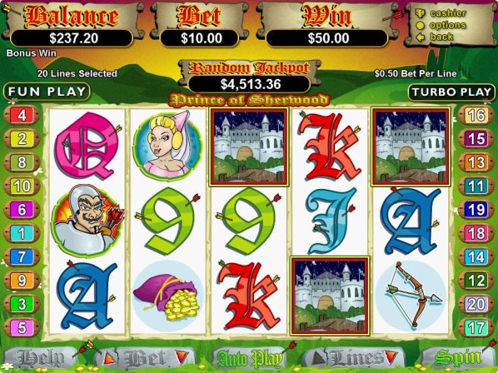 Prince of Sherwood by All Online Pokies