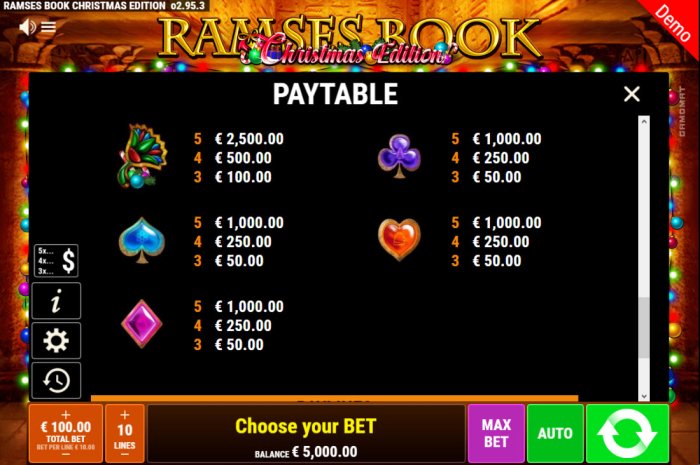 Ramses Book Christmas Edition by All Online Pokies