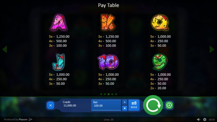 Low Value Symbols by All Online Pokies
