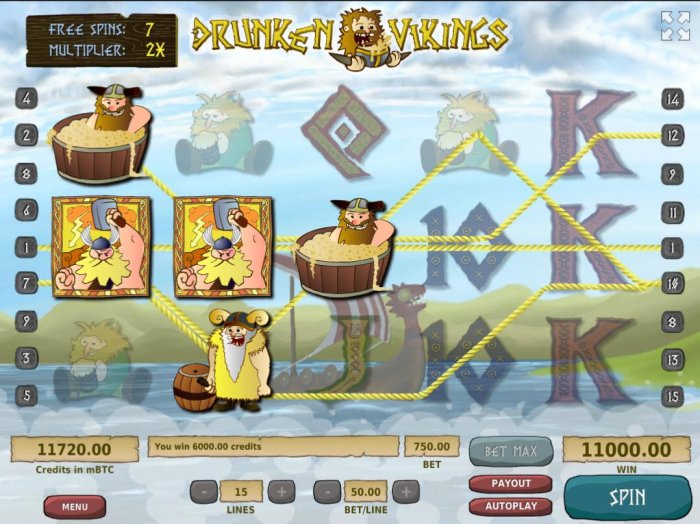 Drunken Vikings by All Online Pokies