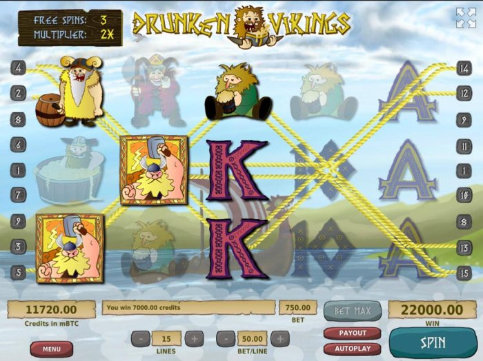 Drunken Vikings by All Online Pokies