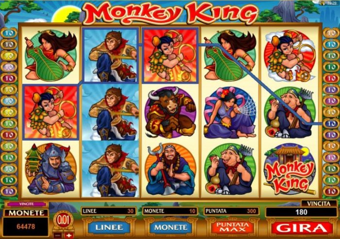 All Online Pokies - Main game board featuring five reels and 30 paylines with a $1,000 max payout