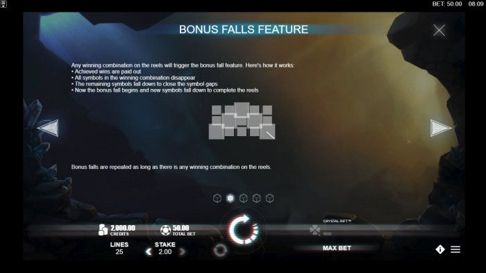 All Online Pokies - Bonus Falls Feature