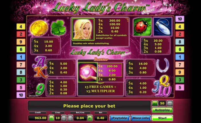 All Online Pokies image of Lucky Lady's Charm Deluxe