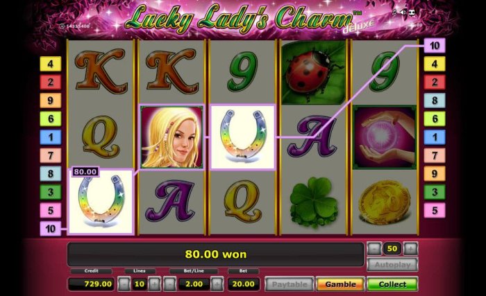 Lucky Lady's Charm Deluxe by All Online Pokies