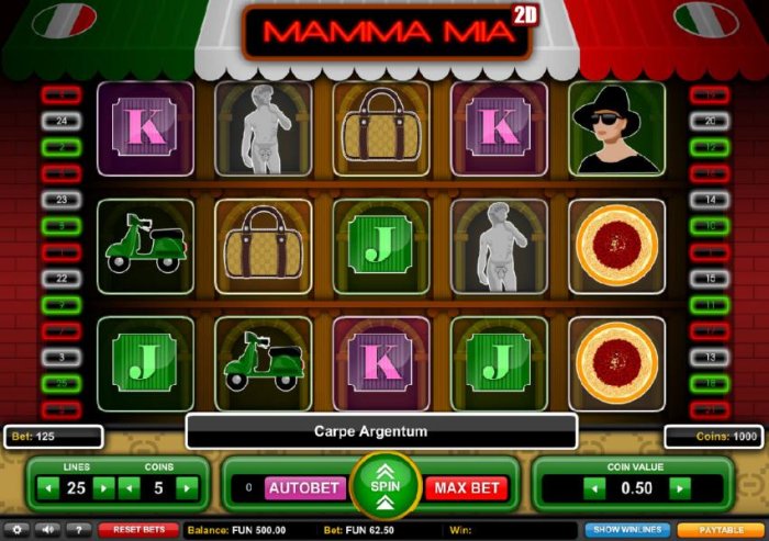 All Online Pokies - Main game board featuring five reels and 25 paylines with a $1,875 max payout