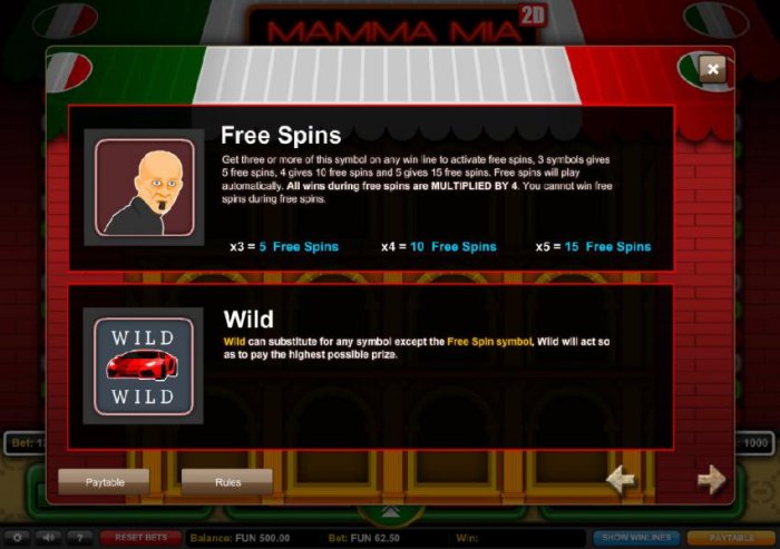 Free Spins Paytable with rules and Wild Symbol game rules - All Online Pokies
