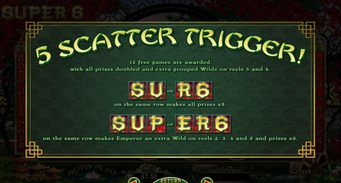 5 Scatter Trigger Rules. by All Online Pokies