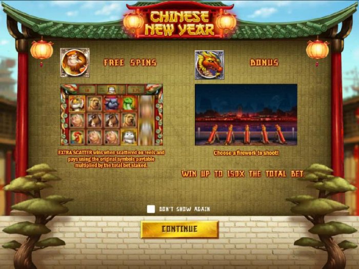 All Online Pokies image of Chinese New year