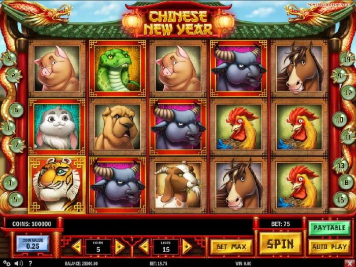 Chinese New year by All Online Pokies